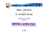 [파생상품] 파생상품 관련 실패사례(베어링, 오렌지카운티)-10