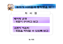 [파생상품] 파생상품 관련 실패사례(베어링, 오렌지카운티)-16