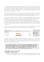 [경영학] 안철수 연구소의 마케팅 분석-16