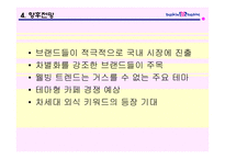 [국제마케팅] 배스킨라빈스의 마케팅전략-20