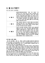 [전산학] 웹2.0의 모든것!!-4