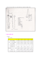 [화학실험] [물리화학실험]Victor Meyer 법을 이용한 분자량 측정-8