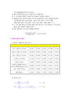 [화학실험] [물리화학실험]분몰랄 부피 측정(NaCl-H2O계)-6