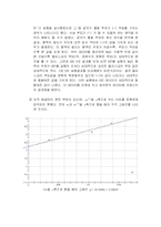 [화학실험] [물리화학실험]분몰랄 부피 측정(NaCl-H2O계)-13