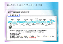 [관광,관광교통] 관광교통수단으로서의자전거택시운영실태-11