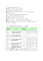 [행정학] 2006 매니페스토 경기도후보자-8