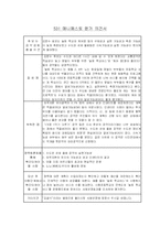 [행정학] 2006 매니페스토 경기도후보자-9