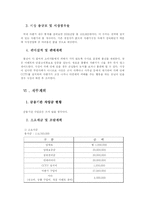 [중소기업경영론] 동전카페 사업계획서(창업)-5