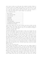 [교육공학] 인터넷을 이용한 프로젝트 학습-5