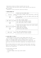 [교육공학] 인터넷을 이용한 프로젝트 학습-8