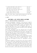 [마케팅] 소비자 행동-7
