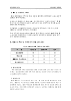 [생산운영관리] SSM 시장현황 및 성장전략-6