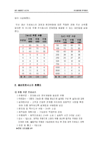 [생산운영관리] 생산운영관리 사례연구(커스텀)-4