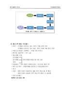 [생산운영관리] 생산운영관리 사례연구(커스텀)-5
