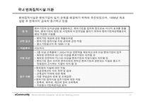 [경영과의사결정] [경영과의사결정]인큐베이팅 산업분석(A+리포트)-15