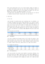 [시장조사론] [시장조사론]김치산업 전망 및 한성기업 분석(A+리포트)-3