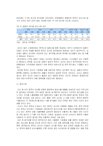 [시장조사론] [시장조사론]김치산업 전망 및 한성기업 분석(A+리포트)-5