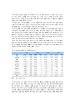 [시장조사론] [시장조사론]김치산업 전망 및 한성기업 분석(A+리포트)-7