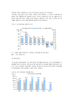 [시장조사론] [시장조사론]김치산업 전망 및 한성기업 분석(A+리포트)-15
