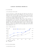 [시장조사론] [시장조사론]국내_제약산업의_환경변화와_전망(A+리포트)-2