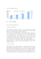 [시장조사론] [시장조사론]국내_제약산업의_환경변화와_전망(A+리포트)-6