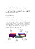 [경영학원론] [경영학원론]국내 프랜차이즈산업 현황과 전망(A+리포트)-6