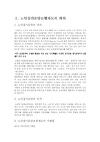 [사회복지] 노인장기요양보험제도-1