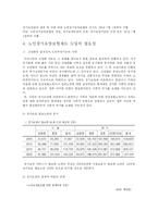 [사회복지] 노인장기요양보험제도-2