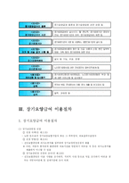 [사회복지] 노인장기요양보험제도-6