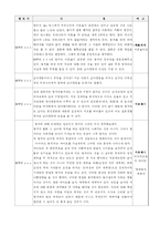 [인문, 사회, 경제] 동거에 관한 찬반토론-3