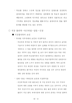 [인사관리, 인간관계관리, 스트레스관리] 인간관계 관리와 스트레스 관리-11