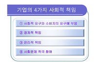 [교과교육론] 기업경영의기초-7