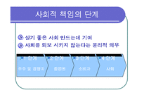 [교과교육론] 기업경영의기초-9