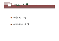 [컴퓨터] PKI 레포트-6