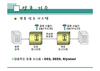 [컴퓨터] PKI 레포트-10