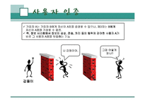 [컴퓨터] PKI 레포트-12