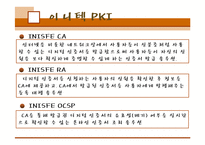 [컴퓨터] PKI 레포트-20