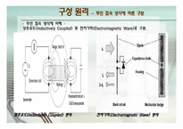 [컴퓨터] RFID 물류 및 유통 분야 분석-6