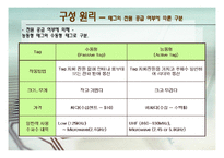 [컴퓨터] RFID 물류 및 유통 분야 분석-7