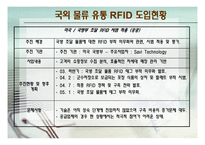 [컴퓨터] RFID 물류 및 유통 분야 분석-14