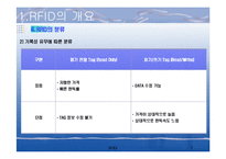 [컴퓨터] RFID : Radio Frequency IDentification-7