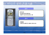 [컴퓨터] RFID : Radio Frequency IDentification-14