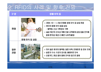 [컴퓨터] RFID : Radio Frequency IDentification-16