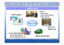[컴퓨터] RFID : Radio Frequency IDentification-19