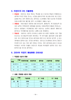 [사회복지, 교육행정,아동복지] 어린이교통사고 개선-5