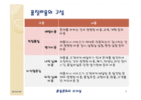 [품질경영] 품질비용-5