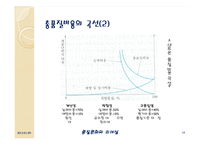 [품질경영] 품질비용-14