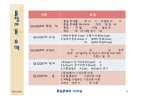 [품질경영] 품질비용-15