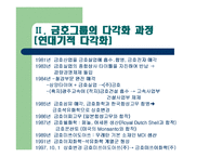 금호그룹 다각화전략-5