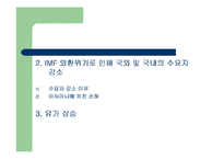 금호그룹 다각화전략-16